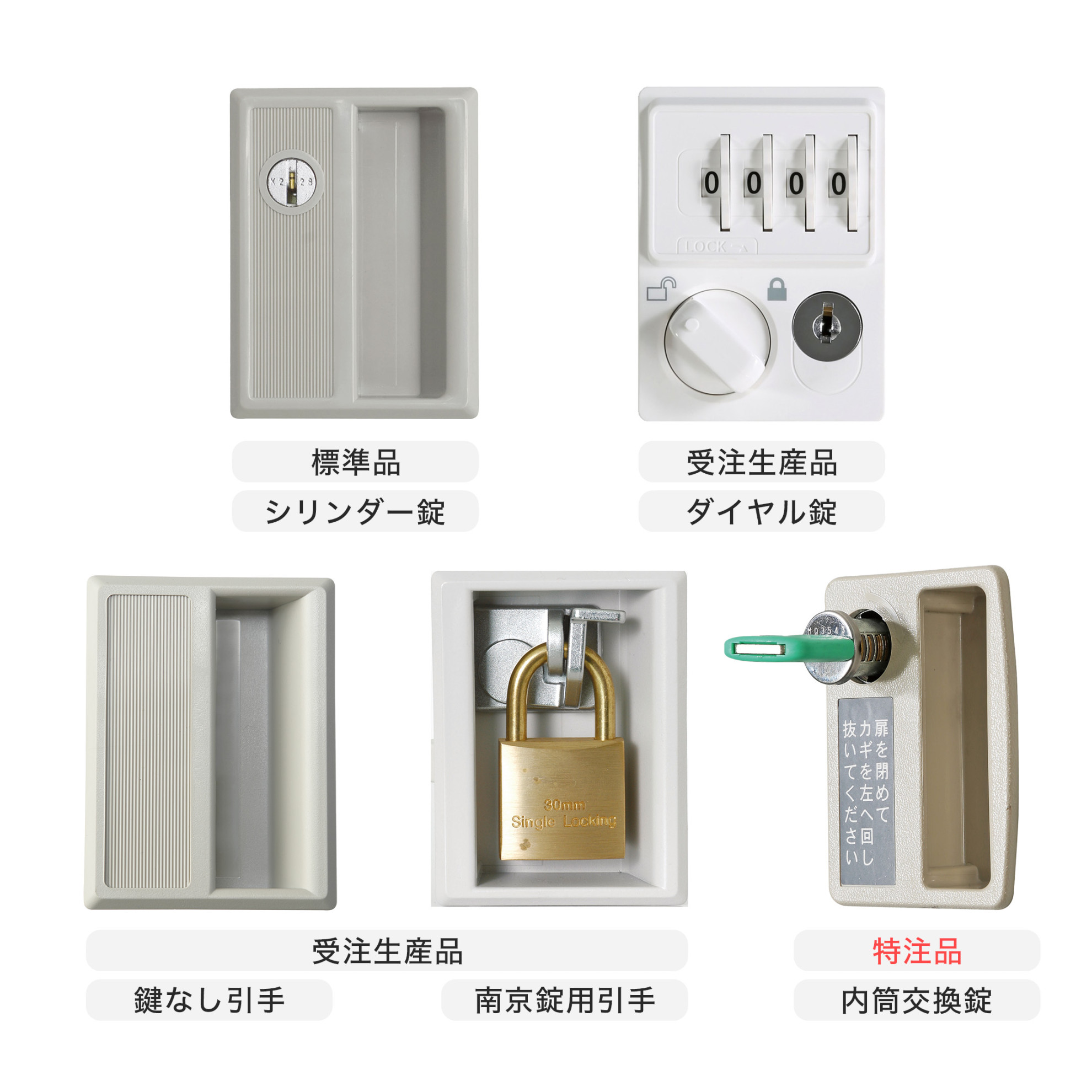 キーバリエーション